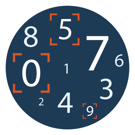 Framing With Numbers